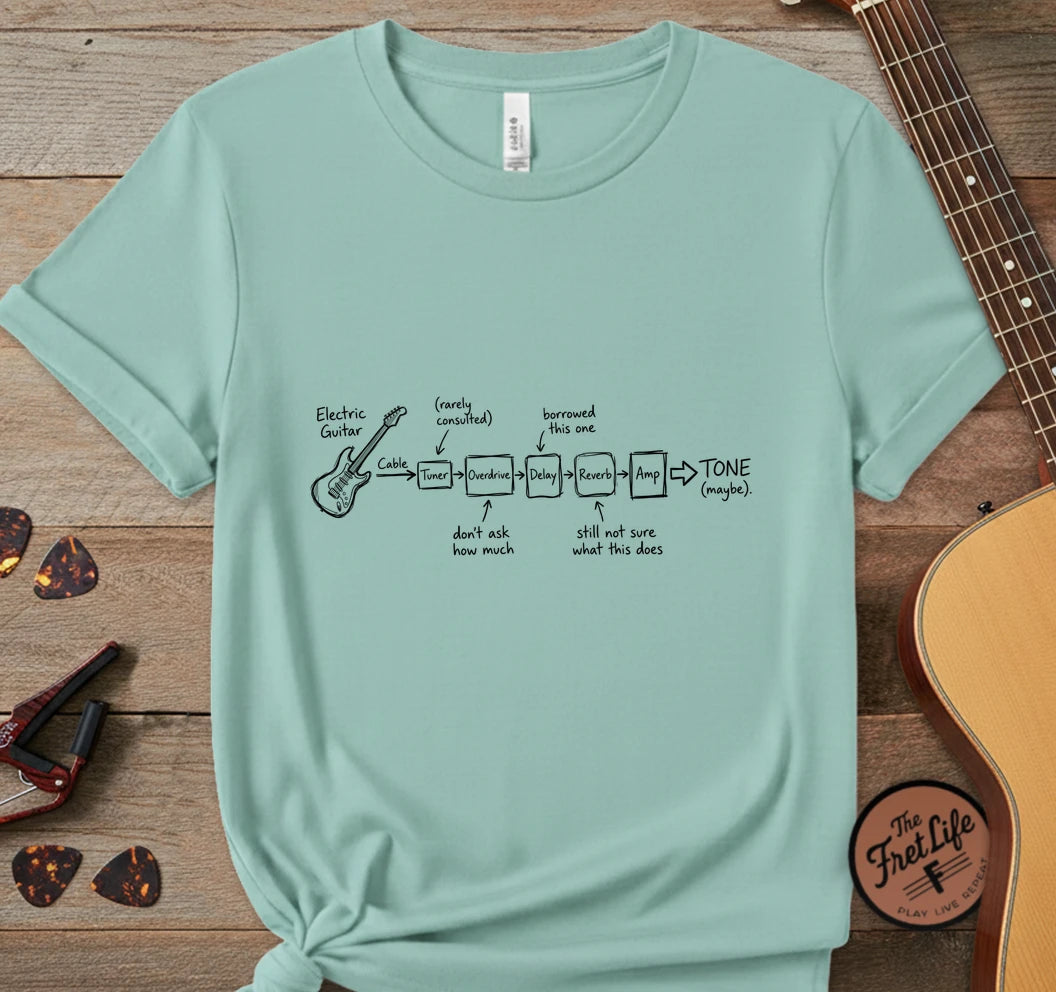 https://wescale-cdn.com/generated-mockups/06643e60-6f9f-4676-8a50-5fdfdc8f17c0/1e596b00-e8ad-414b-915b-2108f3c5f4e0/0e29fc63-29ee-44e4-a3dd-8cda2a66503c_4175a05e-684c-4819-ae00-ecebd23d93ba.webp