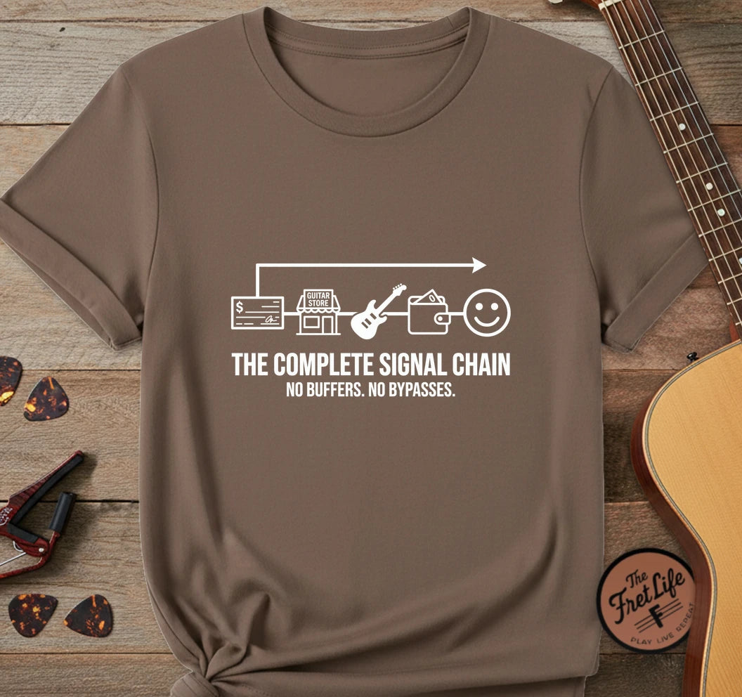 https://wescale-cdn.com/generated-mockups/743ebdcc-3fc9-40e2-b9d5-dd757f1a24dd/334a8ed6-304d-4046-8a95-21ba10cae732/19c70d80-8bce-4066-9a44-acd77fcaa1a4_designs/complete_signal_chain_white_1776715750153_v2f0k8.png.webp