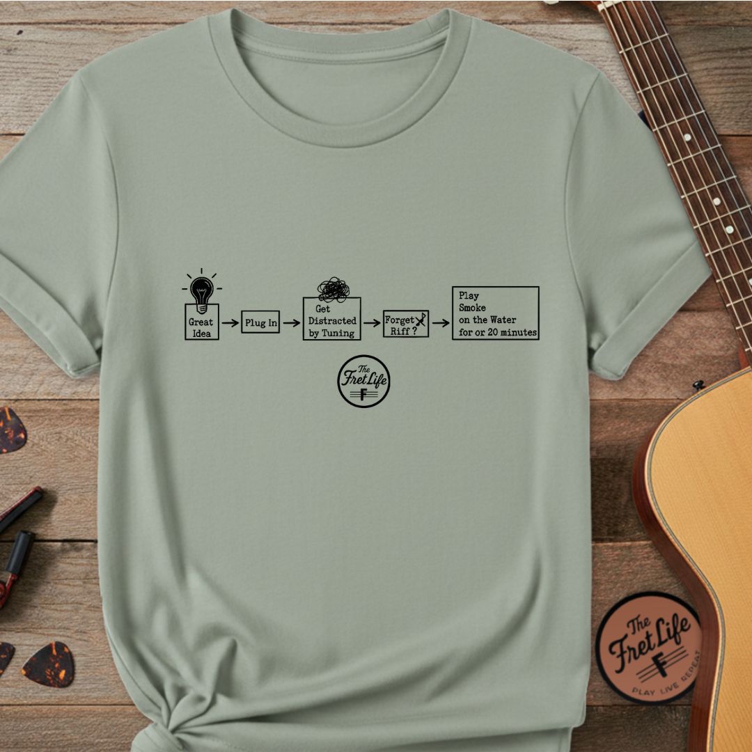 Printify T-Shirt Bay / S Evolution of a Riff: The Creative Cycle Premium T-Shirt
