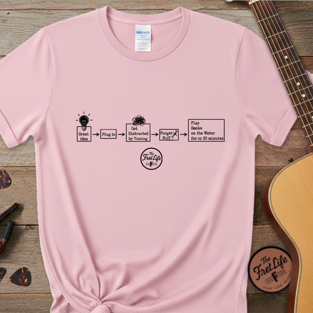Printify T-Shirt Blossom / S Evolution of a Riff: The Creative Cycle Premium T-Shirt