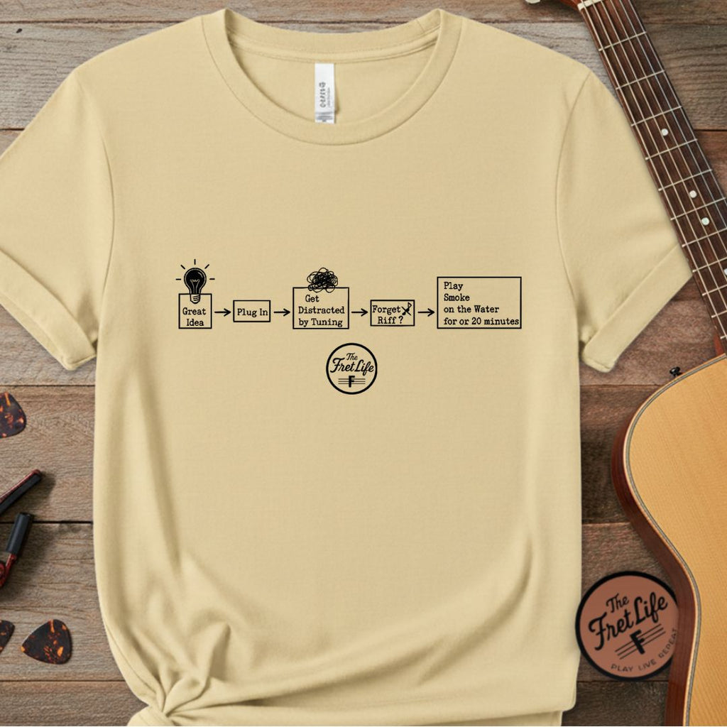 Printify T-Shirt Butter / S Evolution of a Riff: The Creative Cycle Premium T-Shirt