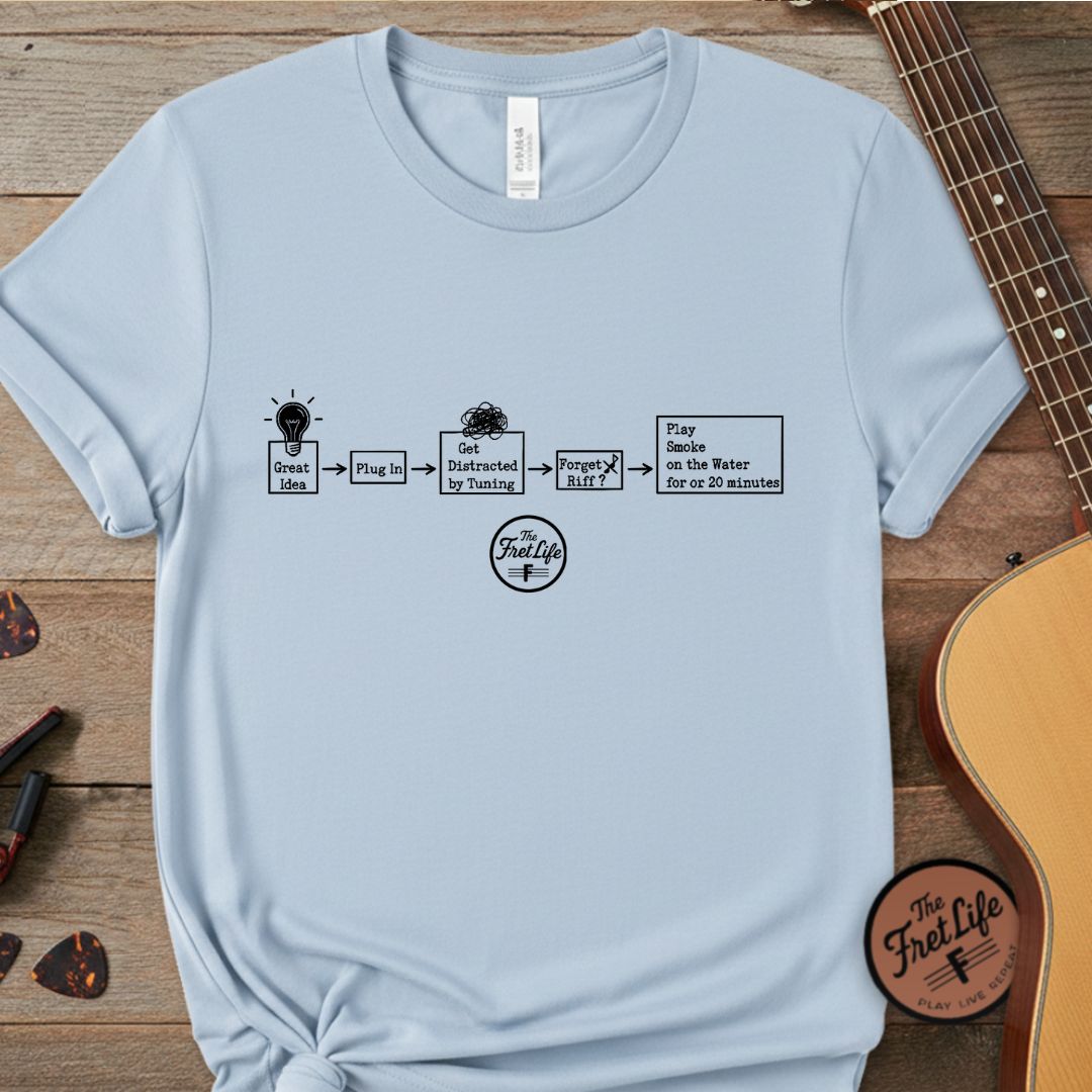 Printify T-Shirt Chambray / S Evolution of a Riff: The Creative Cycle Premium T-Shirt