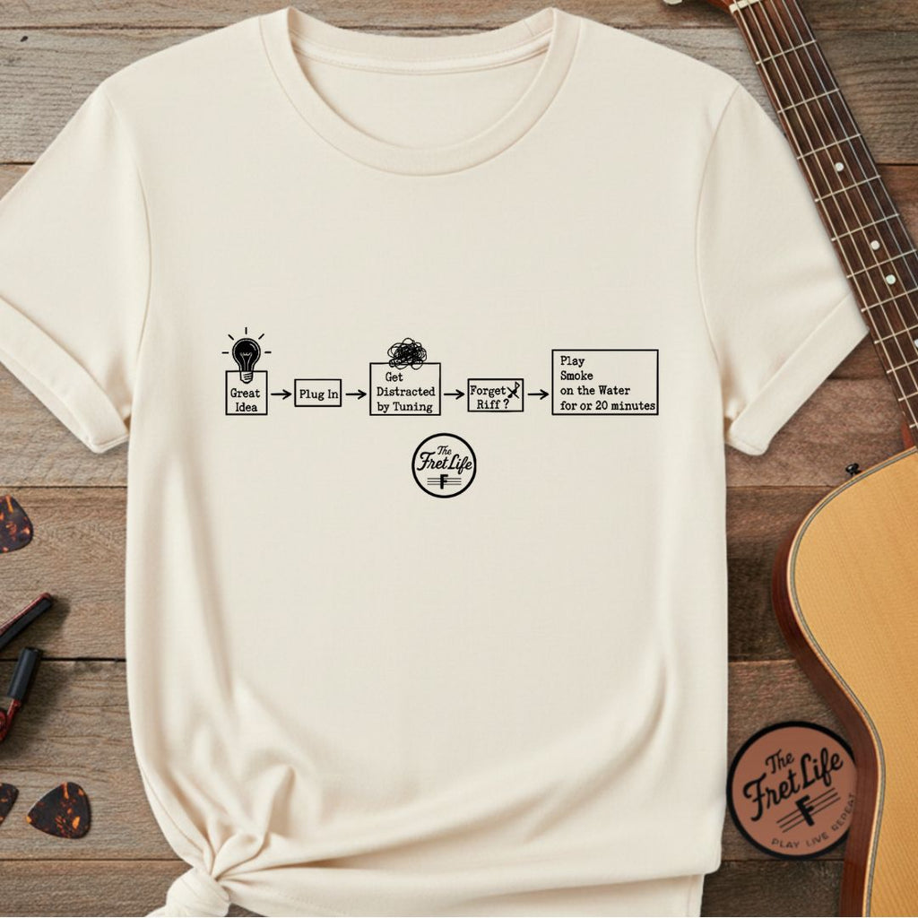 Printify T-Shirt Ivory / S Evolution of a Riff: The Creative Cycle Premium T-Shirt