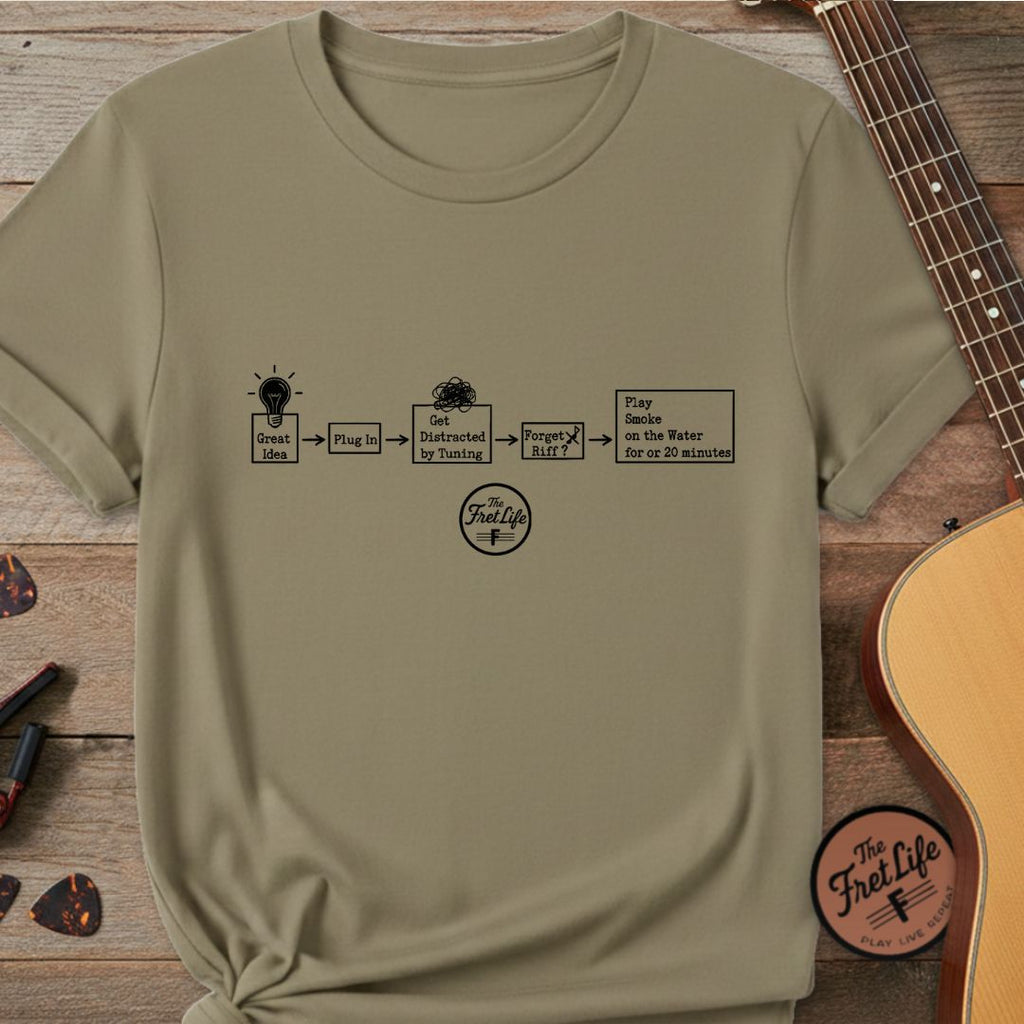 Printify T-Shirt Khaki / S Evolution of a Riff: The Creative Cycle Premium T-Shirt
