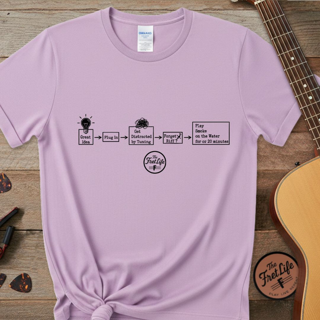 Printify T-Shirt Orchid / S Evolution of a Riff: The Creative Cycle Premium T-Shirt