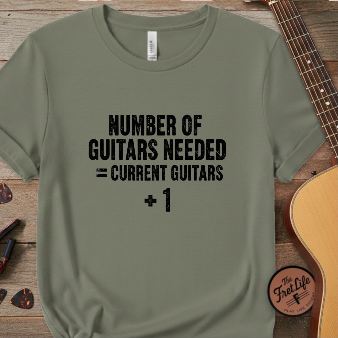 Printify T-Shirt Sage / 3XL "Guitar Math: N+1" Premium Tee