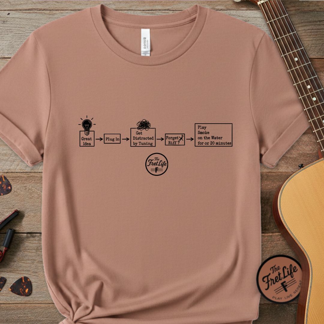 Printify T-Shirt Terracotta / S Evolution of a Riff: The Creative Cycle Premium T-Shirt