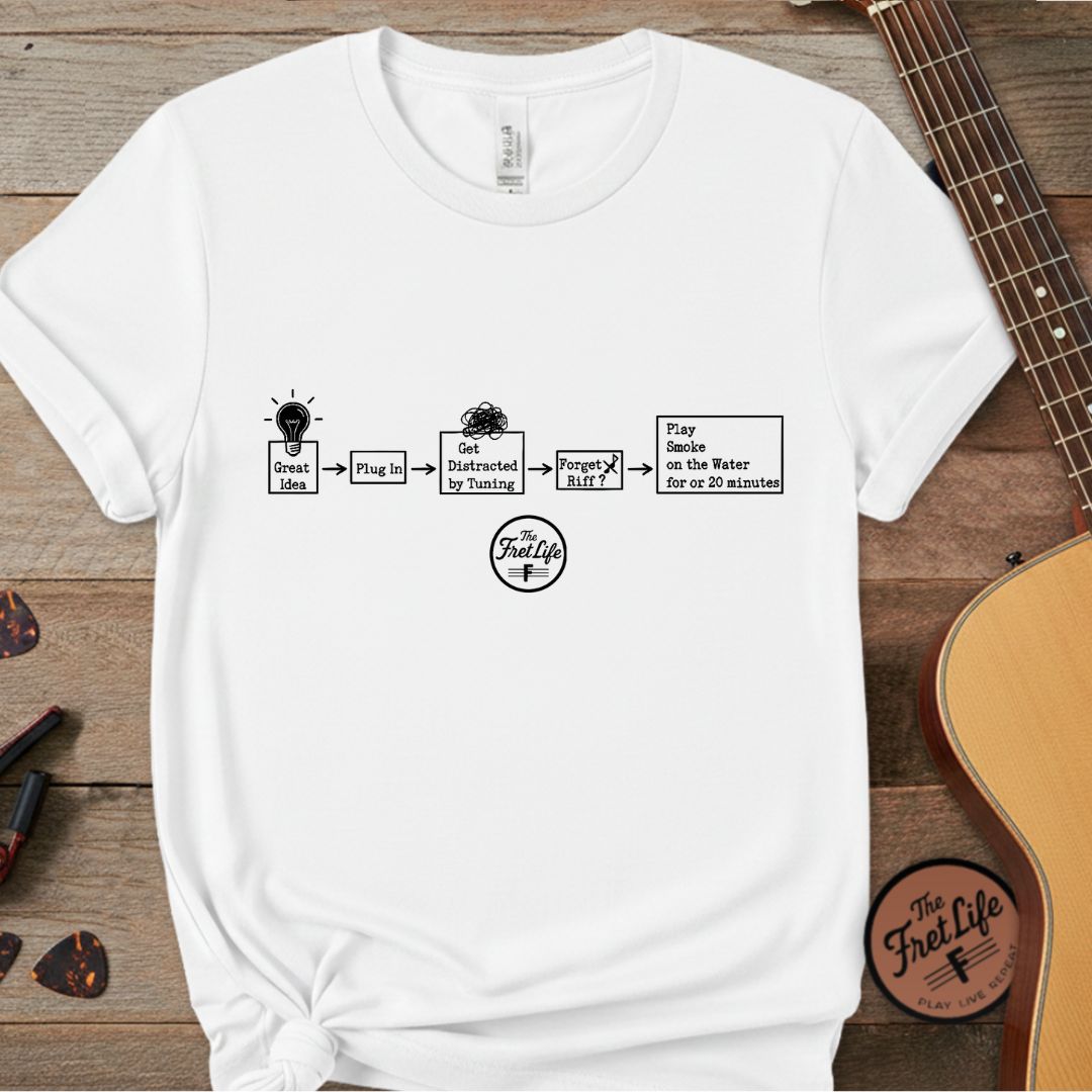 Printify T-Shirt White / L Evolution of a Riff: The Creative Cycle Premium T-Shirt