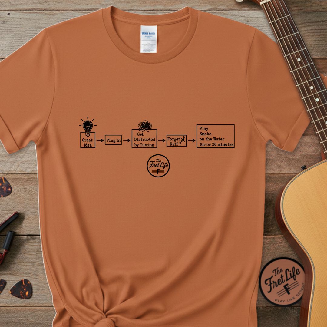 Printify T-Shirt Yam / S Evolution of a Riff: The Creative Cycle Premium T-Shirt