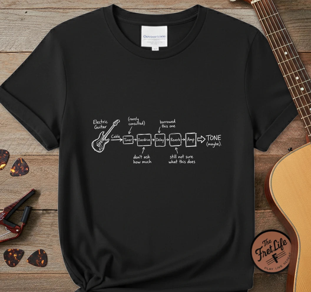 https://wescale-cdn.com/generated-mockups/06643e60-6f9f-4676-8a50-5fdfdc8f17c0/1e596b00-e8ad-414b-915b-2108f3c5f4e0/bb30f8d0-6330-4208-89d9-1f20c2a2a25e_designs/tone_maybe_white_1776947049045_vvnu7a.png.webp